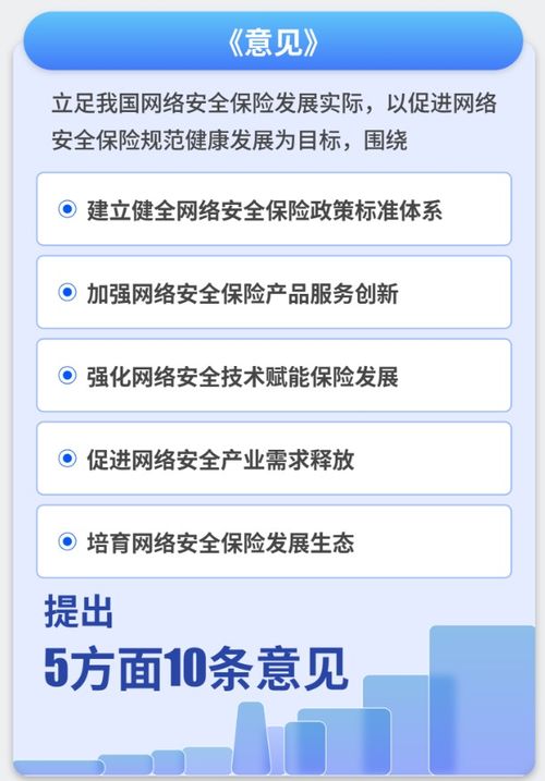 两部门联合发文 鼓励保险机构开发多元化网络安全保险产品