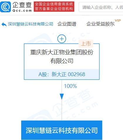 新大正集团跨界布局，科技新公司业务版图拓展至医疗与信息安全
