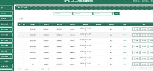springboot计算机毕业设计基于的疫情信息管理系统 程序 源码 数据库 调试部署 开发环境