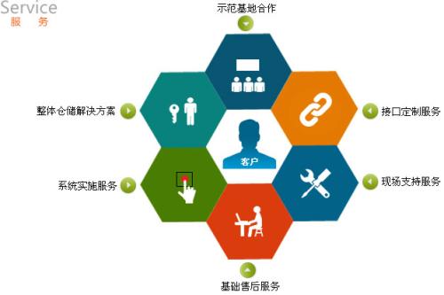 岚皋软件开发项目管理与信息安全软件开发的融合实践